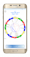 الخارطة الفلكية - الهيئة الفلكية  (chart wheel) screenshot 0