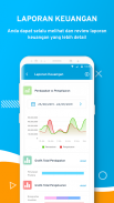 Finansialku - Asisten Keuangan screenshot 15