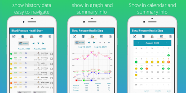 Blood Pressure Health Diary screenshot 1