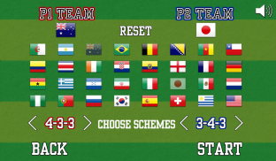 World Foosball Cup screenshot 4