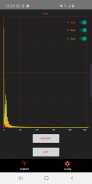 FFT (Android Accelerometer) screenshot 1