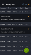 Exchange Rates & Currency Converter screenshot 1