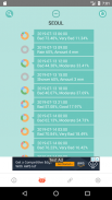 miseGo - Air Quality Info in Korea. screenshot 3