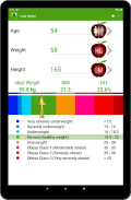 BMI Calculator 🍎 screenshot 11