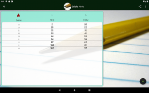 Belote Note - Best scorekeeper screenshot 18