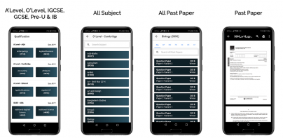 Past Paper Ku - A-Level, O-Level, GCSE, IGCSE & IB