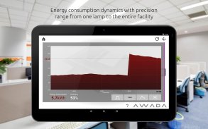 AWADA Smart Light screenshot 3