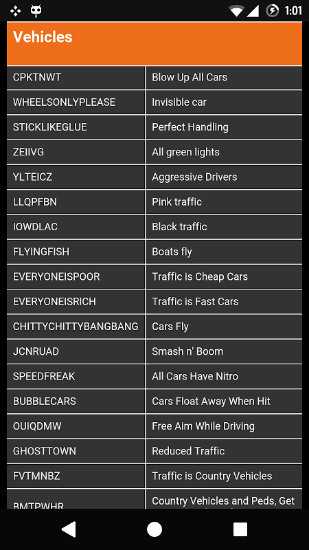 List of all GTA San Andreas cheat codes for Android devices