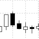 Candlestick Glossary Icon