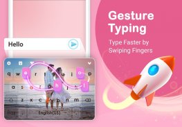 Picture keyboard - Keyboard App, Keyboard Theme screenshot 4