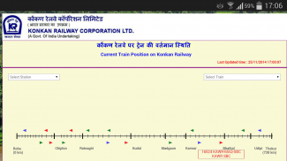 कोंकण रेल/ Konkan  Railway screenshot 1