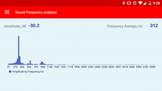 Sound Frequency Analyzer screenshot 4