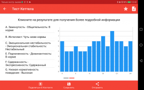 Псиxoлогические тесты screenshot 8