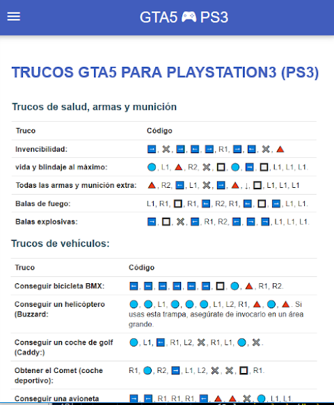 Abolido sentido común genio Trucos GTA 5 PS4 - Descargar APK para Android | Aptoide