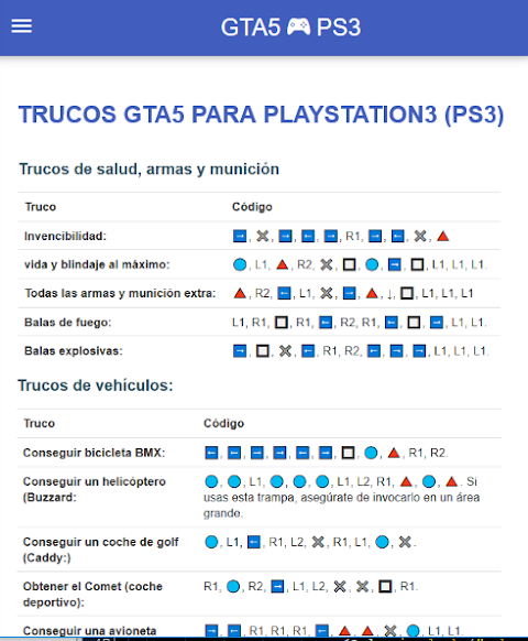 Trucos GTA 5 PS4 - Download do APK para Android