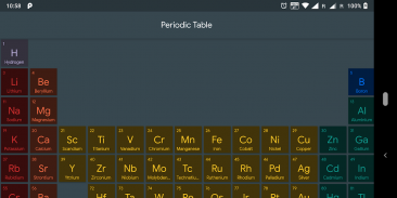 Periodic Table - Chemistry Elements & Properties screenshot 1