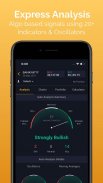 Market-Watch | Pro Charts & Ex screenshot 3