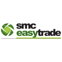 SMCEasyTrade
