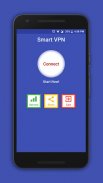 SmartVPN Client 2022 screenshot 4