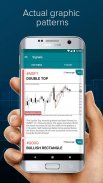 Forex Signals - Buy and Sell screenshot 0