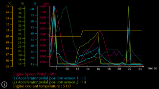 IIDControl screenshot 2