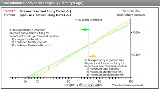 Social Security screenshot 9