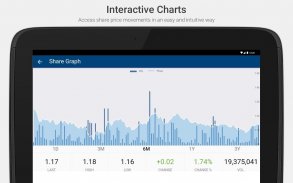 DFM Investor Relations screenshot 10