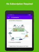 E- Commerce Learning Course screenshot 0