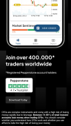 Pepperstone cTrader screenshot 4