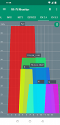 Wi-Fi Monitor screenshot 2