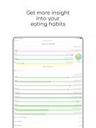 eaterpad - Nutrition Tracker screenshot 8