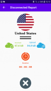 VPN USA - Unlimited UNBLOCK PROXY FAST VPN SECURE screenshot 2