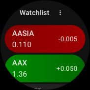 KLSE Screener (Bursa) screenshot 10