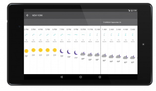 Weather 14 Days - Meteored screenshot 14