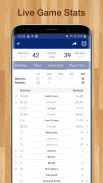 Basketball NBA Live Scores, Stats, & Schedules screenshot 0