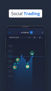 ExpertOption - Mobile Trading screenshot 0