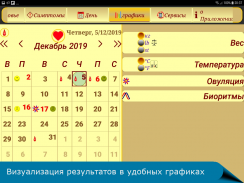 Menstrual Cycle Calendar PRO screenshot 2