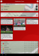 EFN - Unofficial Cheltenham Town Football News screenshot 2