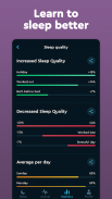Sleep Cycle: Sleep Tracker screenshot 5