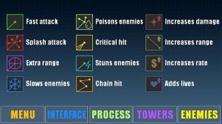 Laser Tower Defense screenshot 4