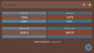 دولار سوريا: أسعار صرف الدولار والذهب في سوريا screenshot 1