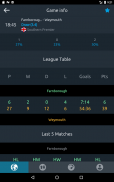 Football Bet Analyser ⚽ Predictions, Tips and Odds screenshot 17