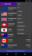 Exchange Rates & Currency Converter screenshot 5