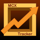 Commodity Market Tracker Icon