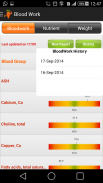 Careot - Nutrition Tracker screenshot 3