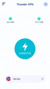 Thunder Fast VPN - Free Unlimited VPN Proxy screenshot 2