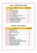 8th class social science solution in hindi upboard screenshot 2