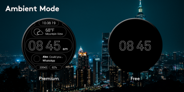 Hub Watch Face screenshot 2