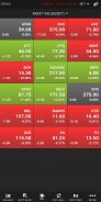 Finansia iTrade screenshot 3