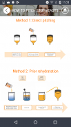 Fermentis, Yeasts and Fermentation Solutions screenshot 0